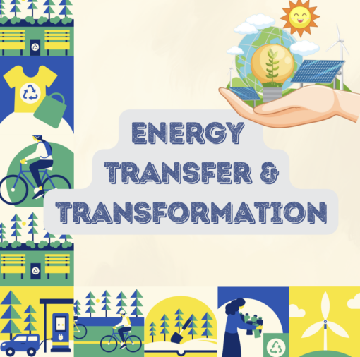 Energy Transfers and Transformations Bundle